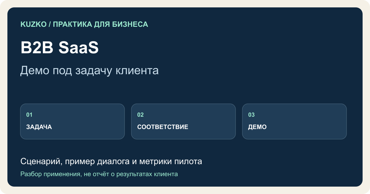 B2B SaaS: авторская схема от запроса клиента до подтверждённого следующего шага