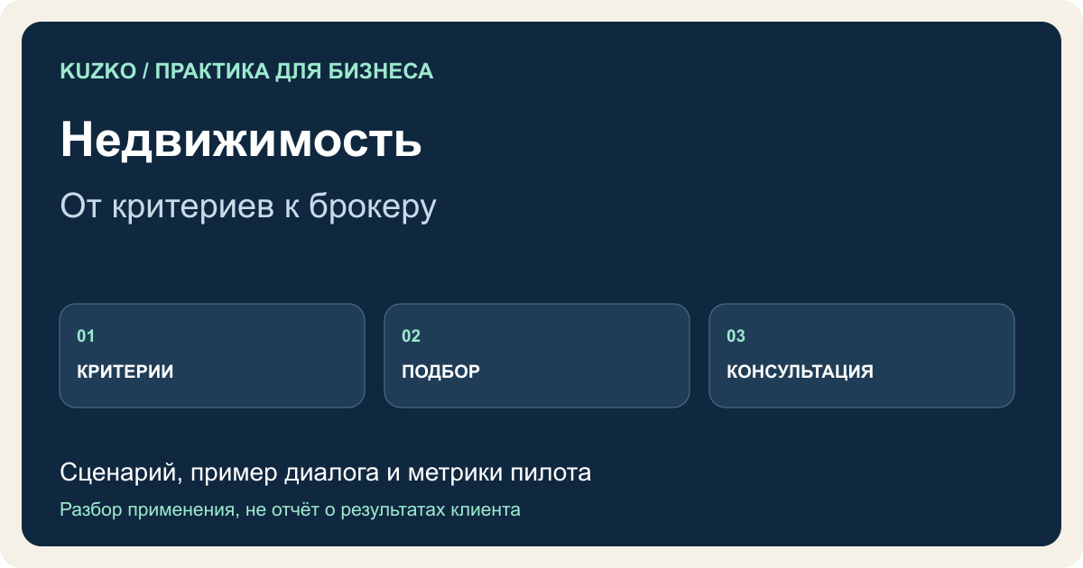 Недвижимость: авторская схема от запроса клиента до подтверждённого следующего шага