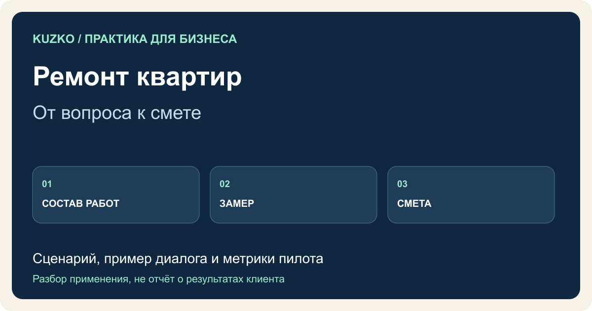 Ремонт квартир: авторская схема от запроса клиента до подтверждённого следующего шага