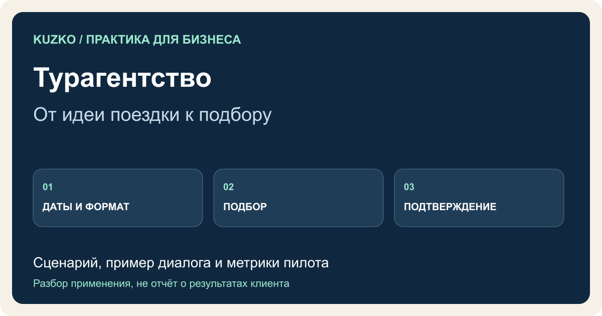 Турагентство: авторская схема от запроса клиента до подтверждённого следующего шага